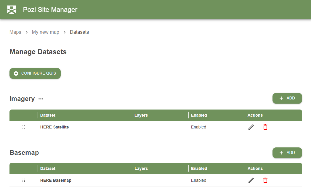 QGIS Project dialog showing the group name and QGIS project file name fields